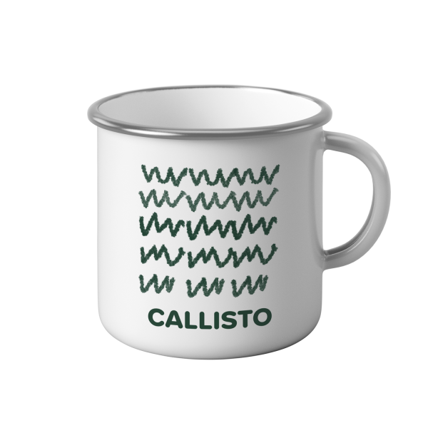 Mug Pattern